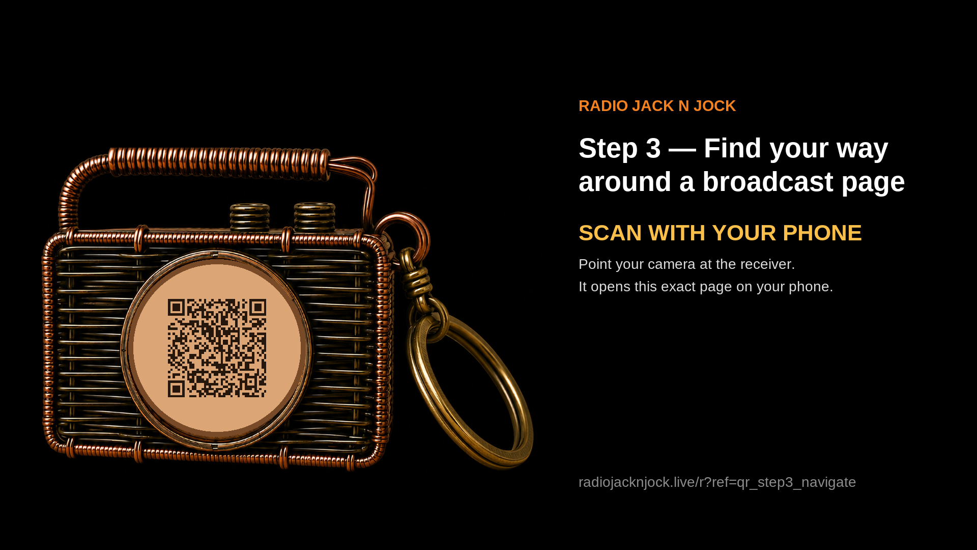 Find your way around a broadcast page — scan this code with your phone